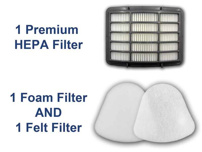 EnviroCare Premium Replacement Vacuum Cleaner Filters made to fit Shark Navigator Lift Away Models. 1 HEPA Filter and 2 Washable Foam and Felt Pre-Filters - Image 2